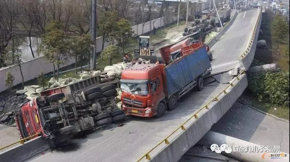 CAE技术在数字孪生中的作用及可行性的图6