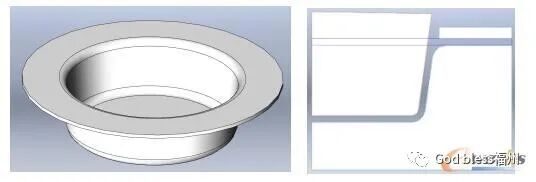 基于DynaForm的多工步回旋體沖壓件2D截面分析的圖1