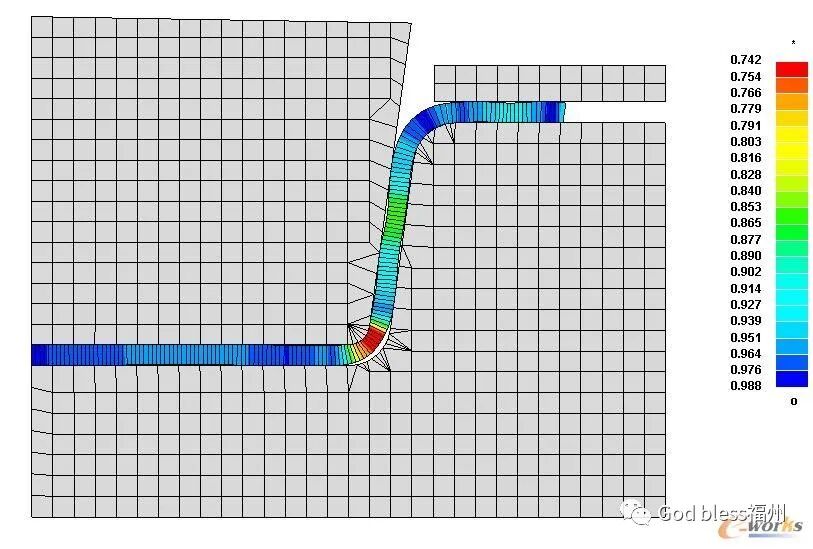 基于DynaForm的多工步回旋體沖壓件2D截面分析的圖11