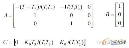 船舶转向控制系统设计及仿真研究的图3