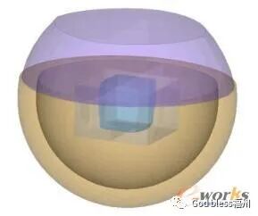 玻纤材料方向对进气格栅行人保护的影响的图5