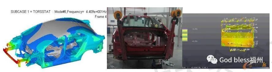 基于HyperWorks焊点等效方法在白车身分析中研究的图11