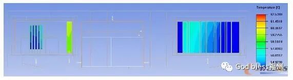 某有源相控阵天线冷板散热仿真分析的图5