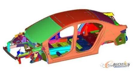 技术邻周报Q17：LS-DYNA/建筑/ABAQUS/冲击/Ansys/子程序/CFD/电磁/NVH...的图12