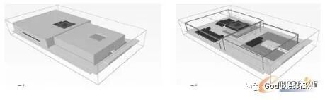 基于Flotherm分析的機柜熱設計及仿真研究的圖3