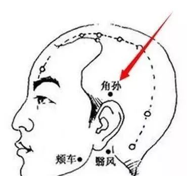 每日一穴 第一百零七角孙穴 蒙巴萨美丽共享 微信公众号文章阅读 Wemp