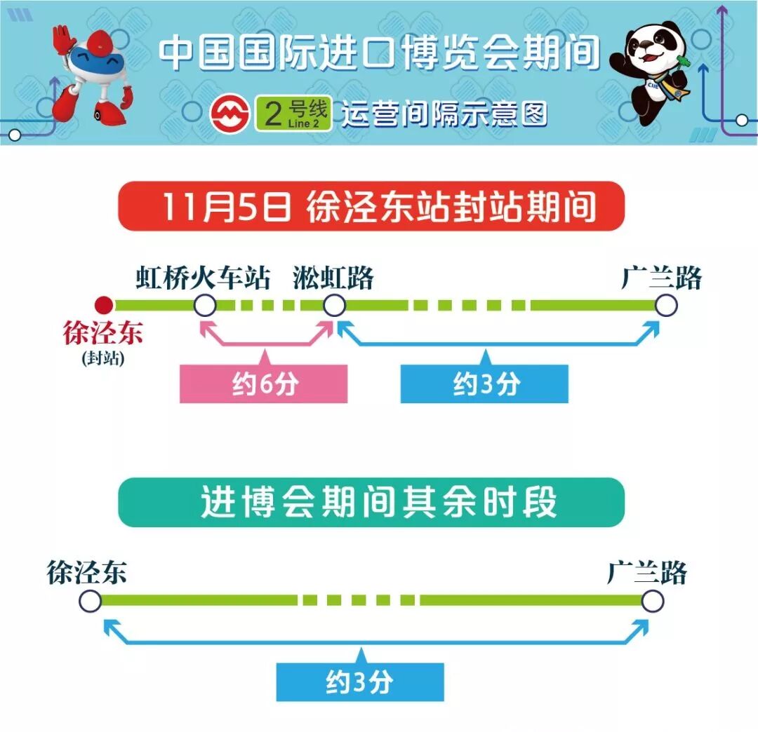 上海国家会展中心地铁几号线_上海地铁国际会展站_上海会展地铁站