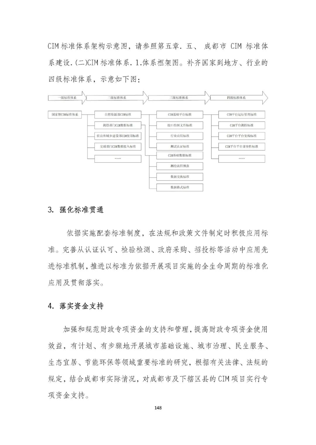 全国首个 | 《成都市城市信息模型（CIM）标准化白皮书》发布（附标准体系表）