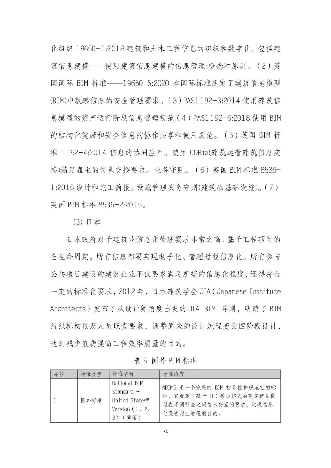 全国首个 | 《成都市城市信息模型（CIM）标准化白皮书》发布（附标准体系表）