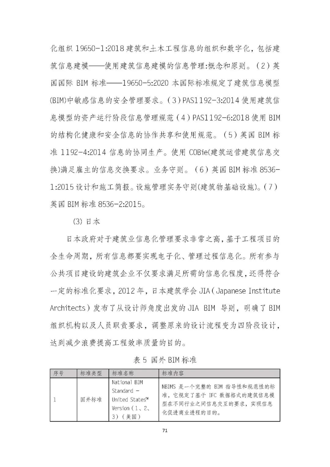 全国首个 | 《成都市城市信息模型(CIM)标准化白皮书》发布(附标准体系表) 全国首个 | 《成都市城市信息模型(CIM)标准化白皮书》发布(附标准体系表)