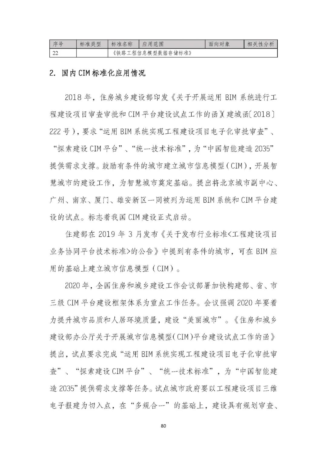 全国首个 | 《成都市城市信息模型(CIM)标准化白皮书》发布(附标准体系表) 全国首个 | 《成都市城市信息模型(CIM)标准化白皮书》发布(附标准体系表)