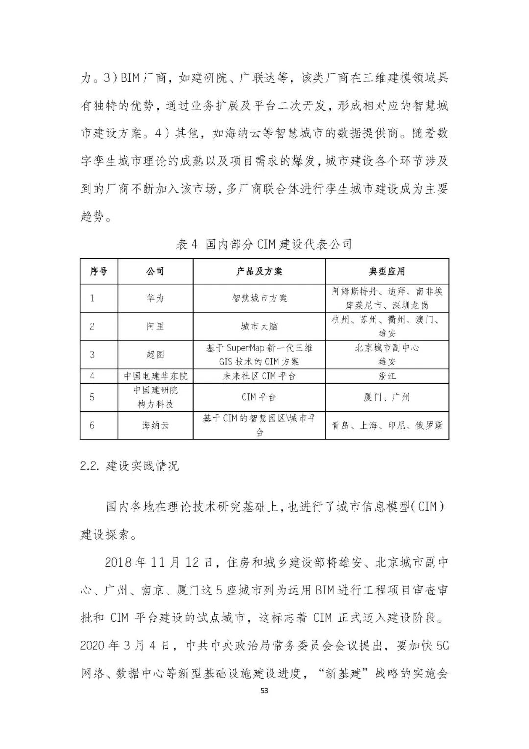 全国首个 | 《成都市城市信息模型（CIM）标准化白皮书》发布（附标准体系表）