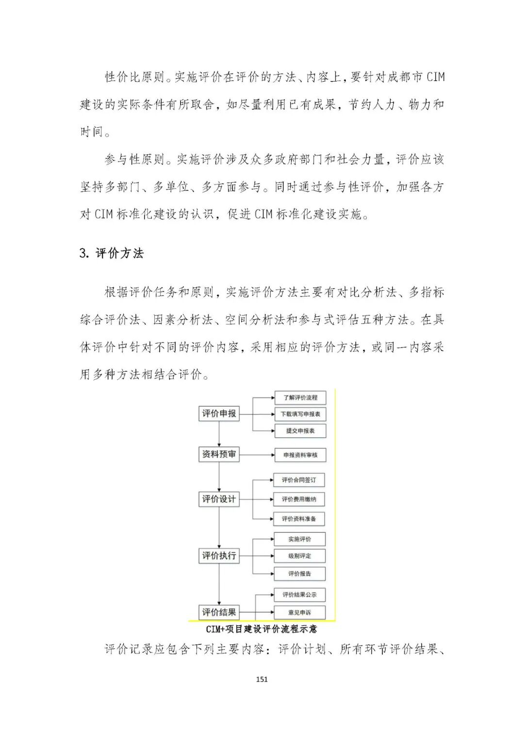 全国首个 | 《成都市城市信息模型（CIM）标准化白皮书》发布（附标准体系表）