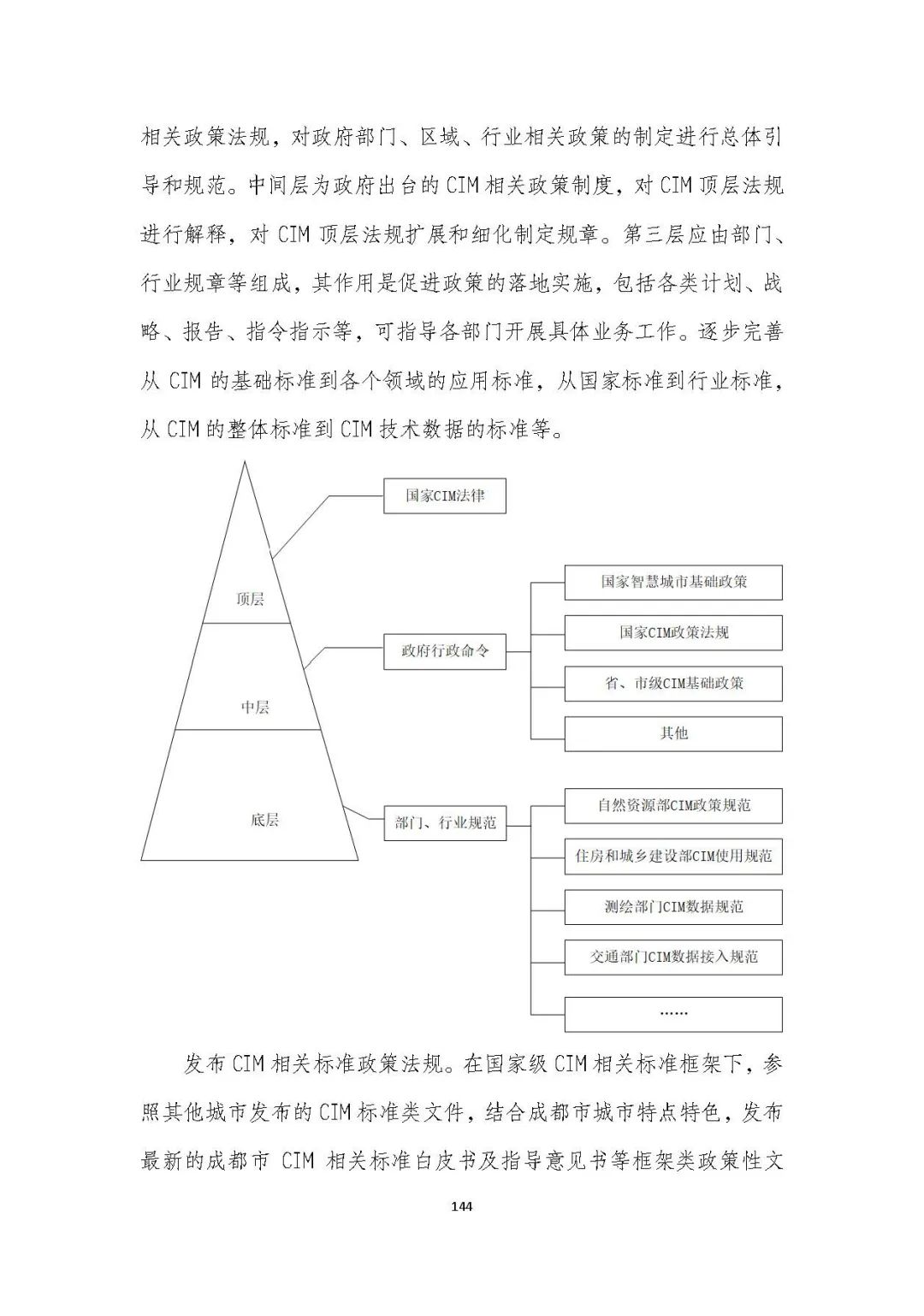 全国首个 | 《成都市城市信息模型(CIM)标准化白皮书》发布(附标准体系表) 全国首个 | 《成都市城市信息模型(CIM)标准化白皮书》发布(附标准体系表)
