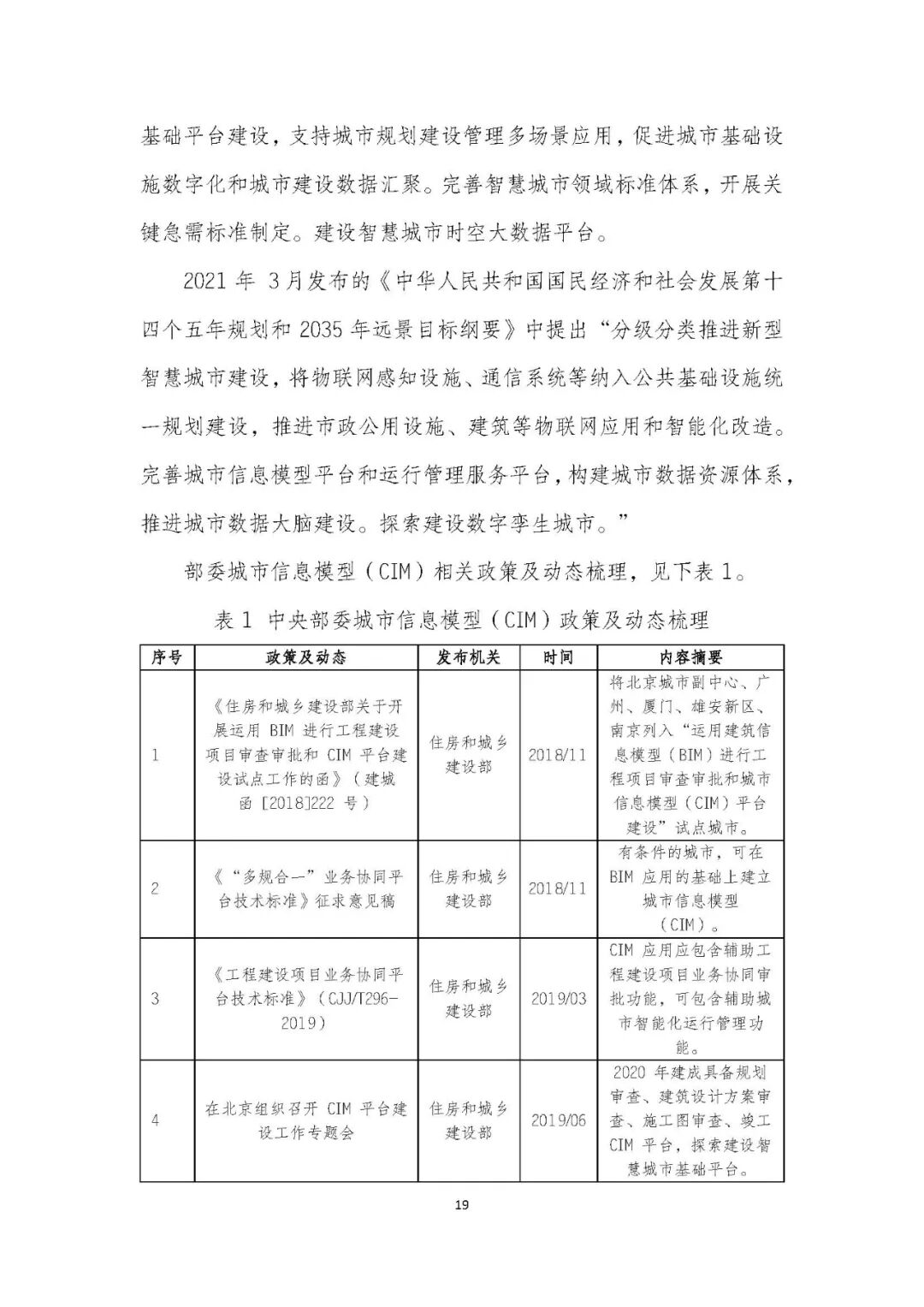 全国首个 | 《成都市城市信息模型（CIM）标准化白皮书》发布（附标准体系表）