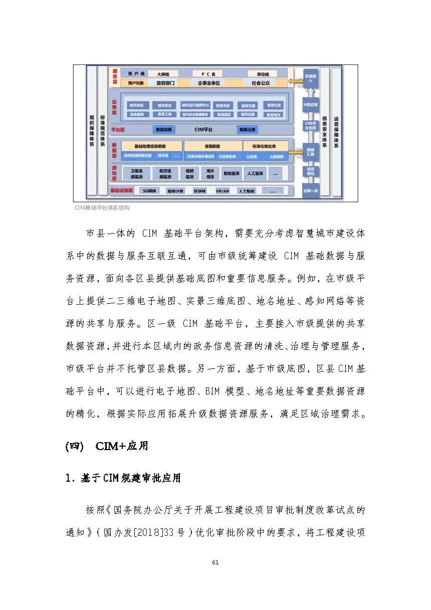 全国首个 | 《成都市城市信息模型（CIM）标准化白皮书》发布（附标准体系表）