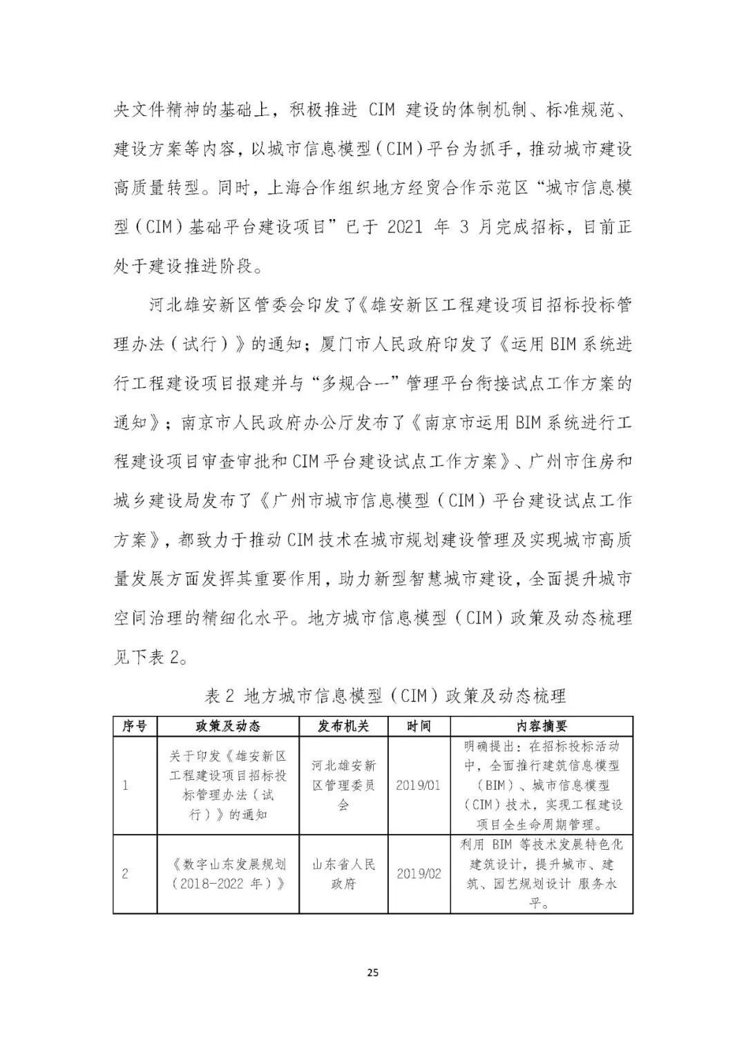 全国首个 | 《成都市城市信息模型（CIM）标准化白皮书》发布（附标准体系表）
