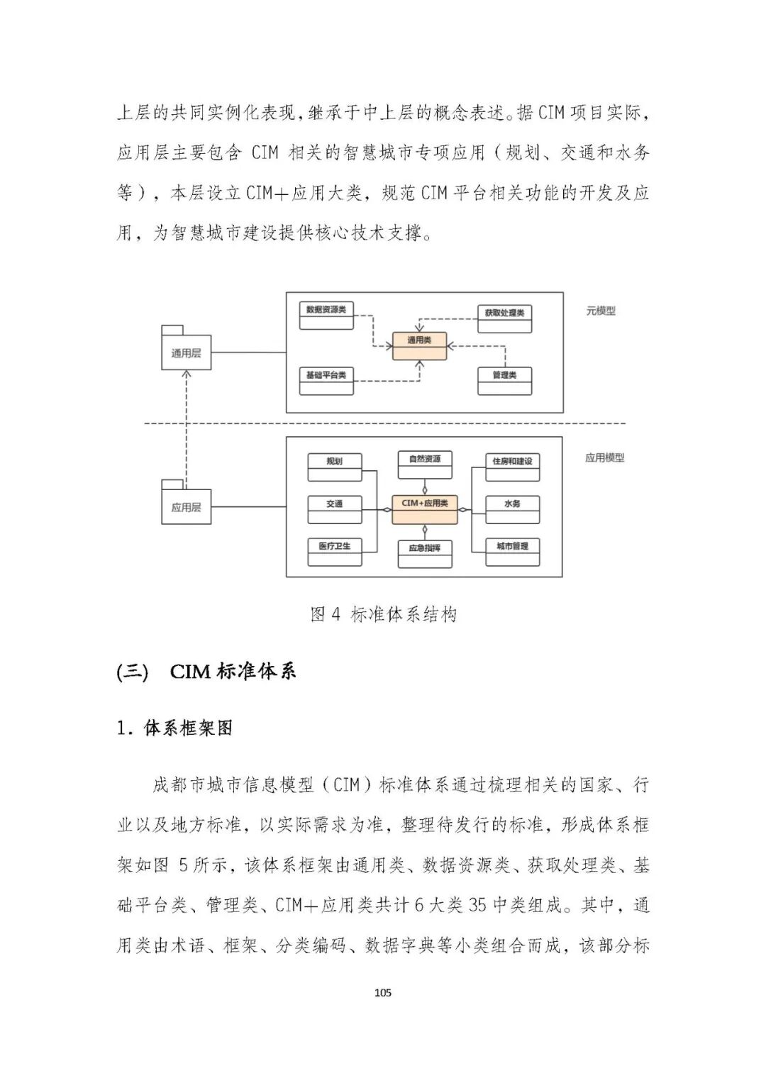 全国首个 | 《成都市城市信息模型（CIM）标准化白皮书》发布（附标准体系表）