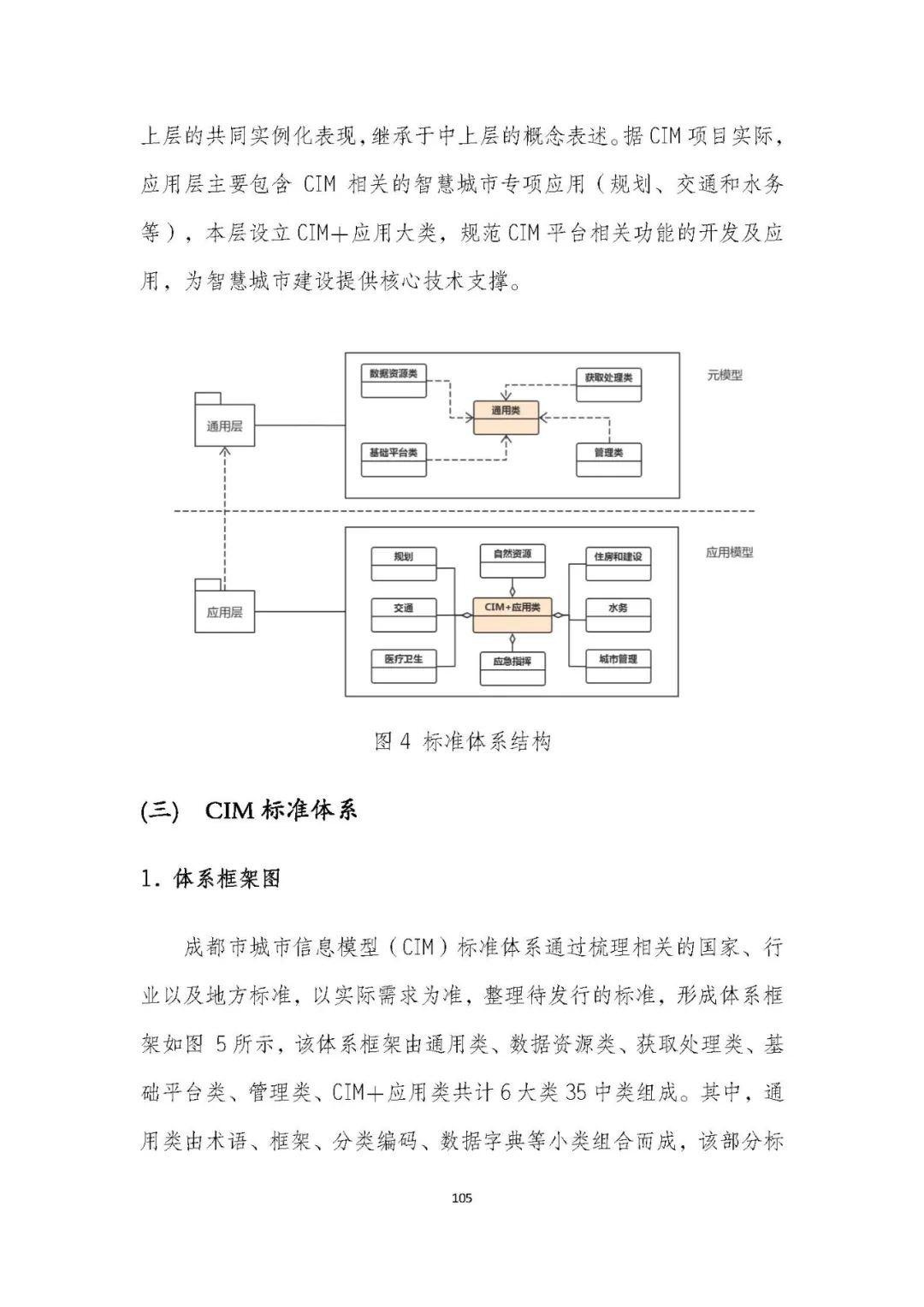 全国首个 | 《成都市城市信息模型(CIM)标准化白皮书》发布(附标准体系表) 全国首个 | 《成都市城市信息模型(CIM)标准化白皮书》发布(附标准体系表)