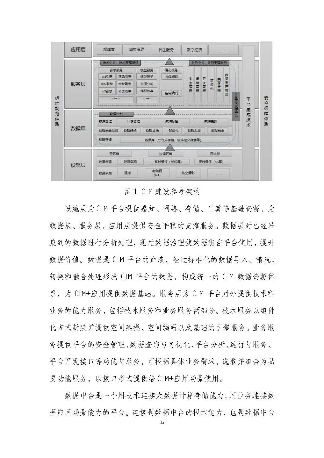 全国首个 | 《成都市城市信息模型（CIM）标准化白皮书》发布（附标准体系表）