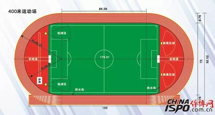 400米环形塑胶跑道运动场做法介绍
