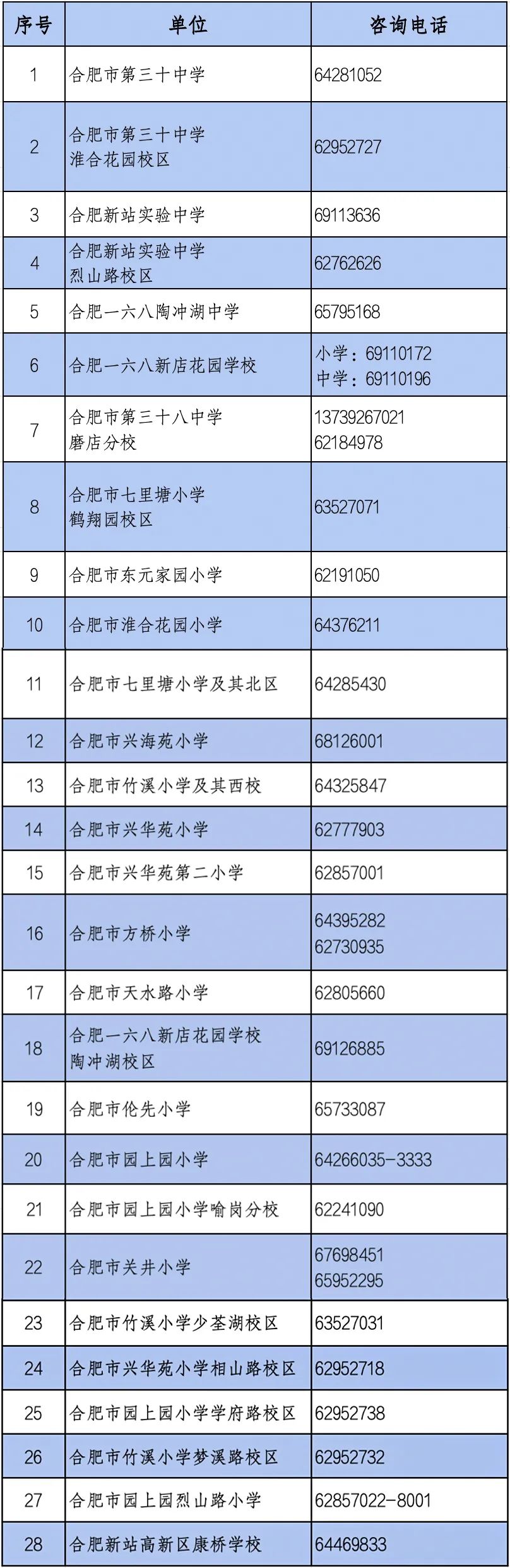 合肥梦园中学学区房图片