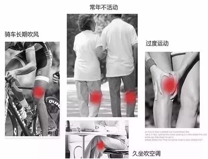 磁疗热敷贴怎么用湿寒入骨？关节疼痛不用怕，有了可控温护膝宝，在家就能做艾灸！_https://www.jmylbn.com_新闻资讯_第9张