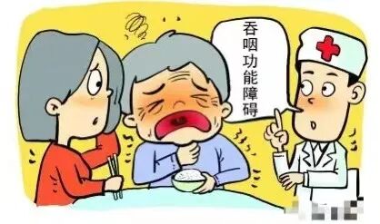 为什么要做吞咽仪器吞咽障碍，安全进食，康复有道——康复医学科吞咽康复技术介绍_https://www.jmylbn.com_新闻资讯_第2张