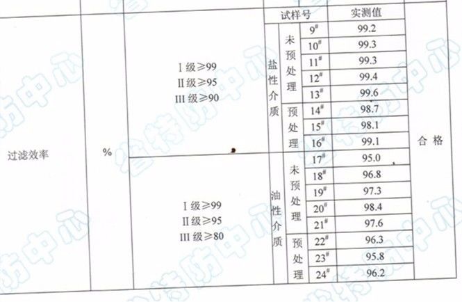 一位北京爸爸,放弃500强高薪,抵押了房子,花了数百万,只为给女儿