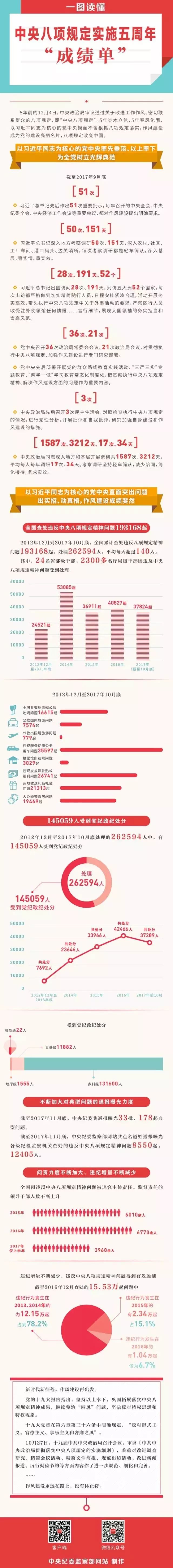 观八闽 自由微信 Freewechat