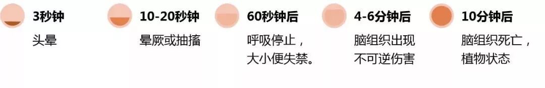 什么是aed除颤AED介绍及除颤原理_https://www.jmylbn.com_新闻资讯_第10张