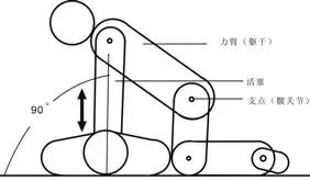 什么是aed除颤AED介绍及除颤原理_https://www.jmylbn.com_新闻资讯_第19张