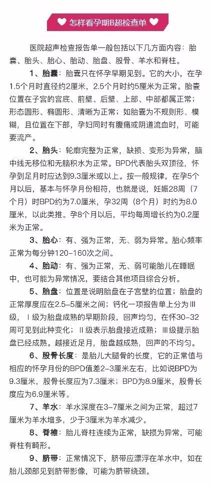 学到了吗（怀孕b超单子能造假吗）b超单可以伪造吗 第2张