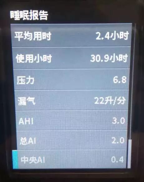 瑞思迈睡眠报告怎么看瑞思迈呼吸机“睡眠质量”报告页面，如何解读？_https://www.jmylbn.com_新闻资讯_第6张