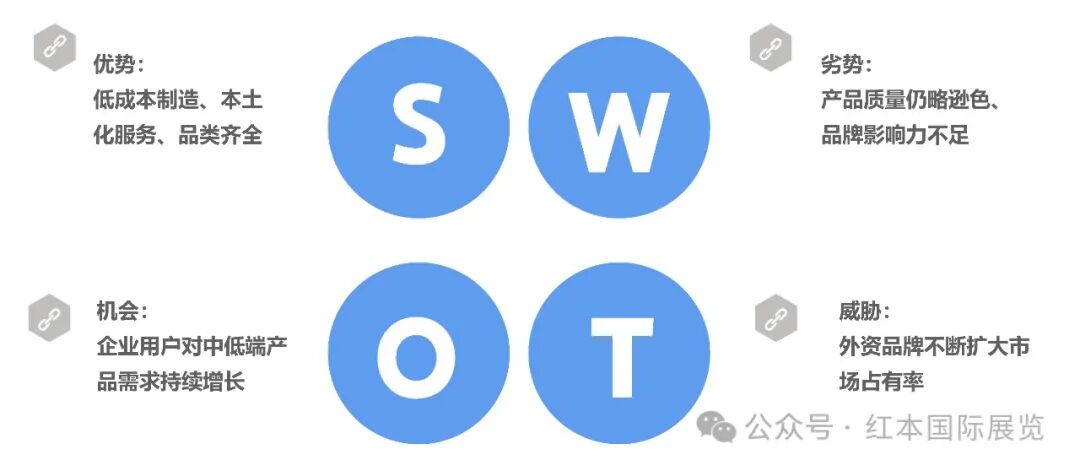 SWOT.jpg