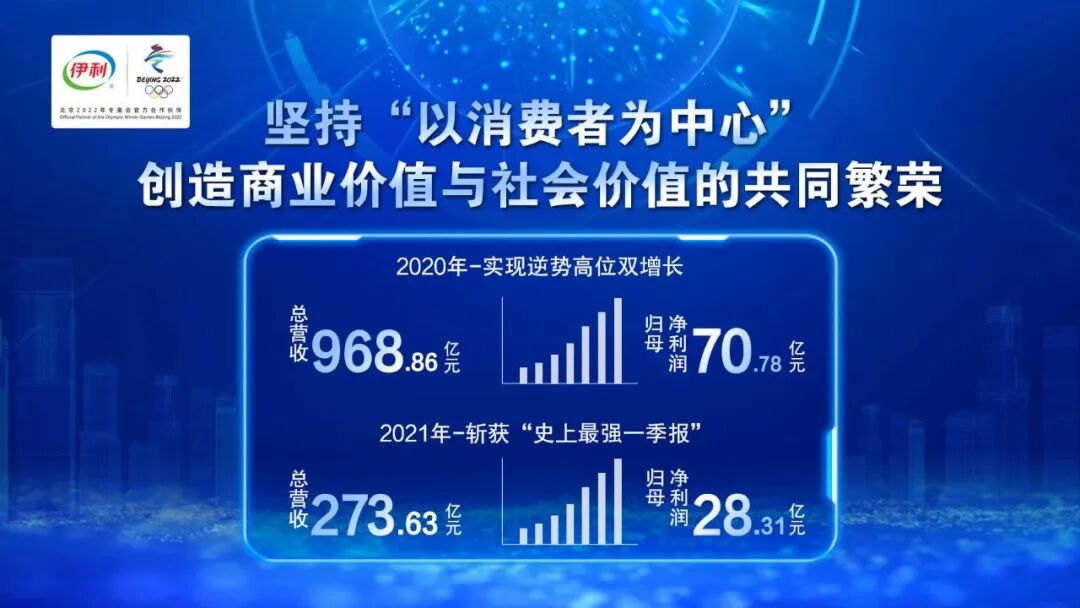 å¾ç