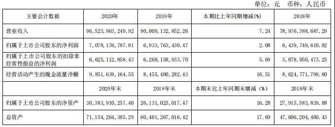 å¾ç