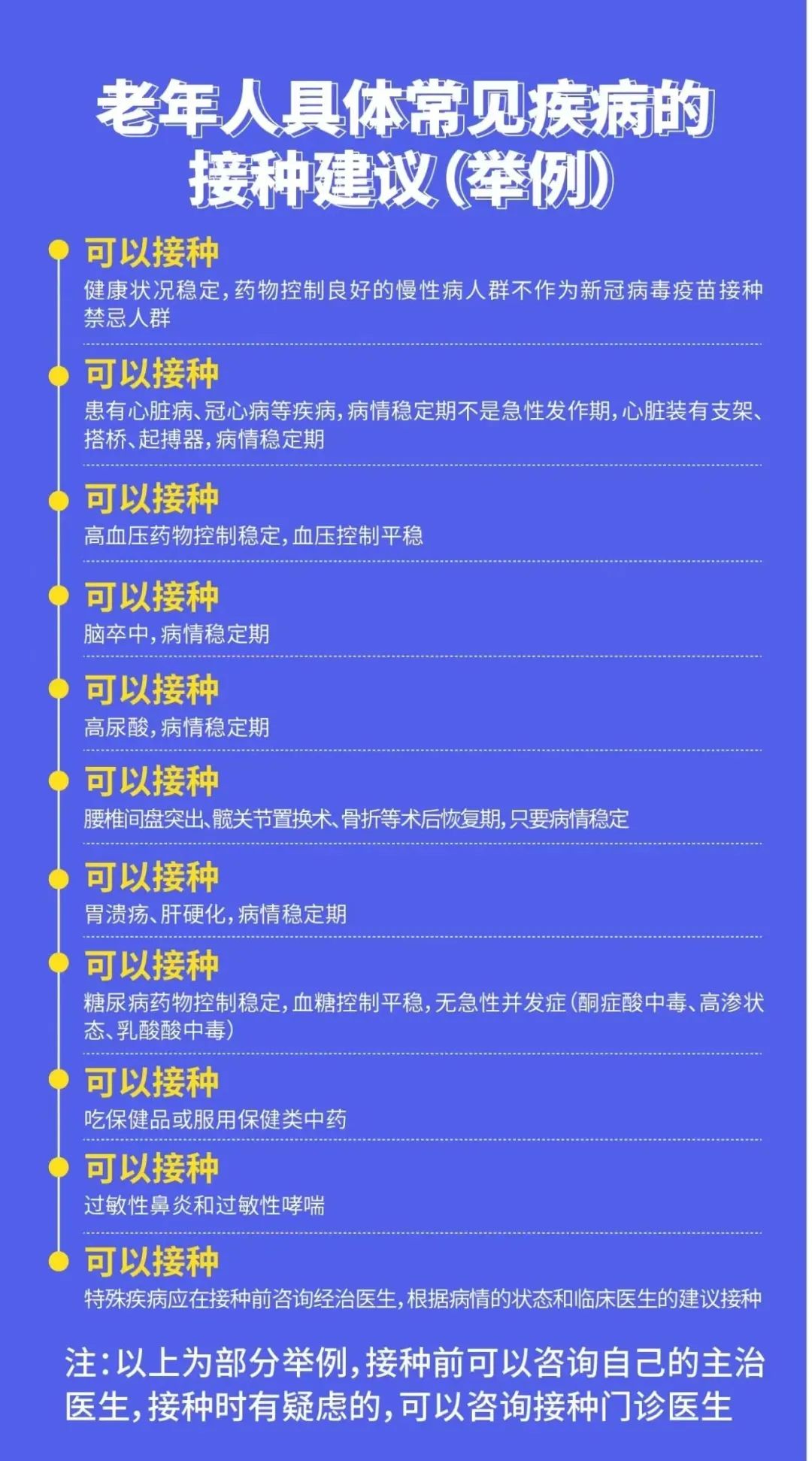 包含304醫院醫院跑腿代辦一站式解決您就醫黃牛票販子號販子掛號的詞條