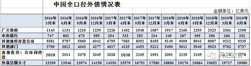 凭栏：央行撰文《坚守币值稳定目标实施稳健货币政策》深度解读-图片5