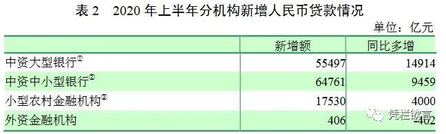 凭栏：非理性繁荣的终点-图片1