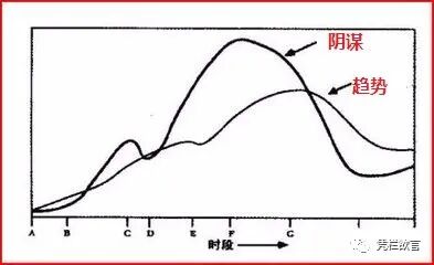 凭栏：历史的教训——一次动荡，苏联解体-图片1
