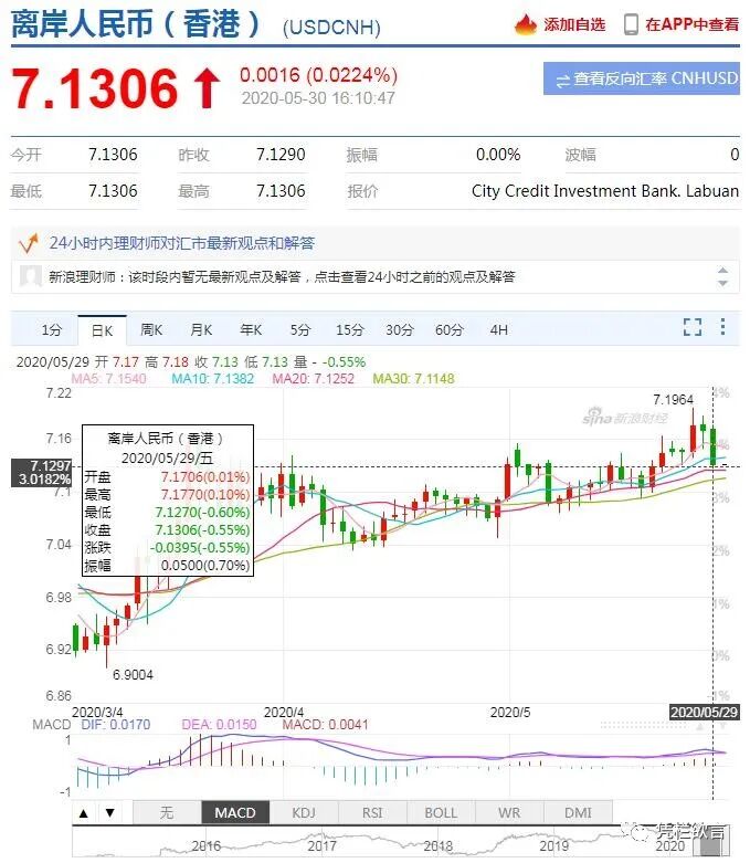 凭栏：港美脱钩的影响浅析-图片3