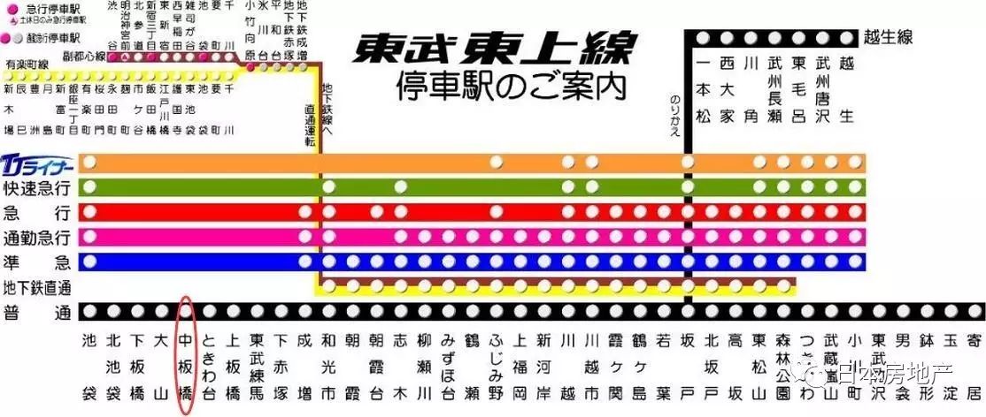 东武鉄道东上线 【格局】一室一厅带装修