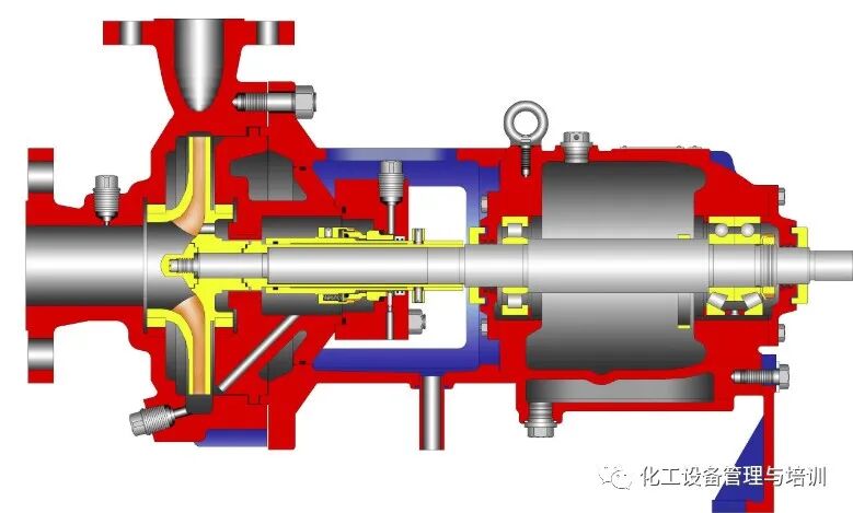 离心泵、磁力泵、多级泵...试车前有哪些准备？如何负荷试车？