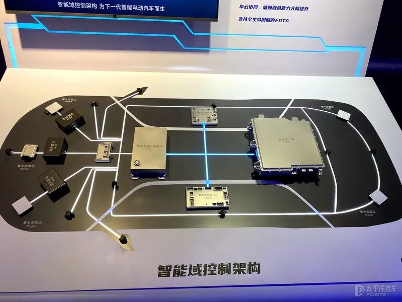 比亚迪e平台3.0技术解读的图6