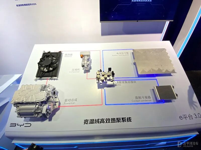 比亚迪e平台3.0技术解读的图14