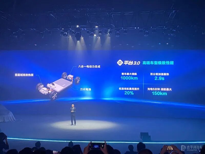 比亚迪e平台3.0技术解读的图21