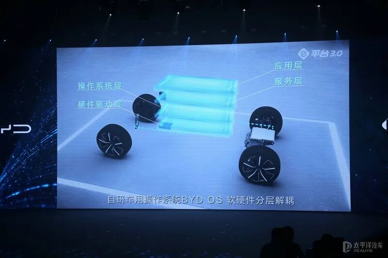 比亚迪e平台3.0技术解读的图2
