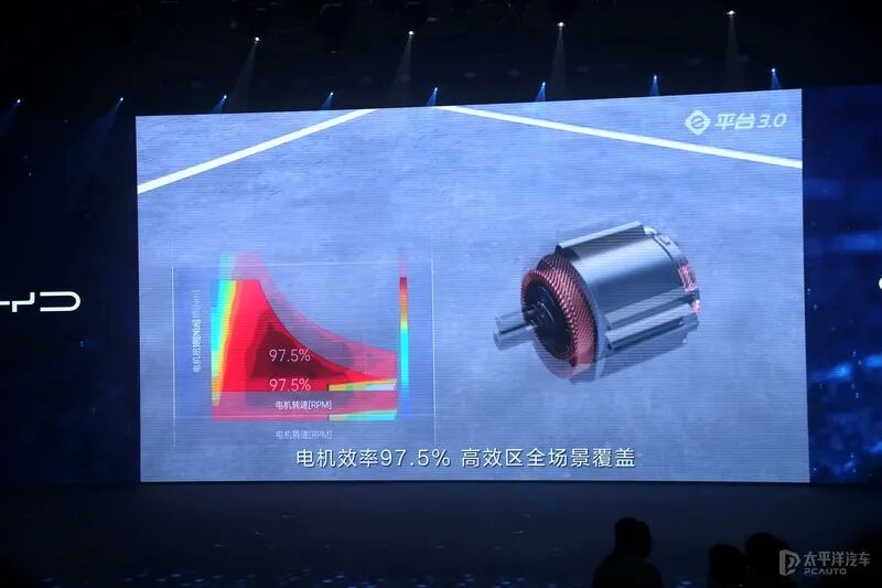 比亚迪e平台3.0技术解读的图11