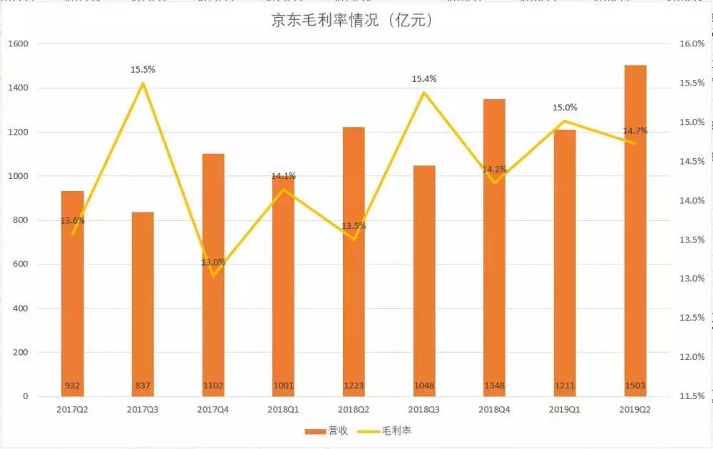 640?wx_fmt=jpeg&tp=webp&wxfrom=5&wx_lazy=1&wx_co=1